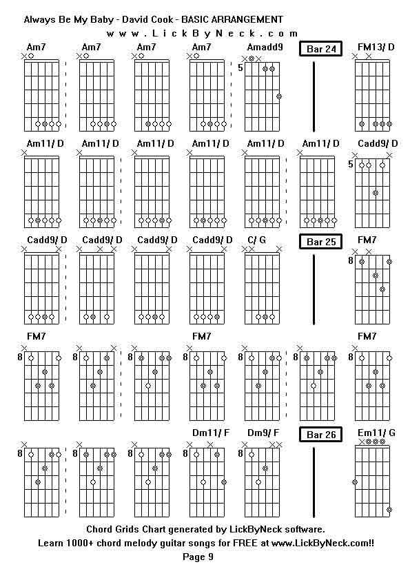 Chord Grids Chart of chord melody fingerstyle guitar song-Always Be My Baby - David Cook - BASIC ARRANGEMENT,generated by LickByNeck software.